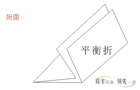 南陽印刷廠折頁印刷平衡折示意圖